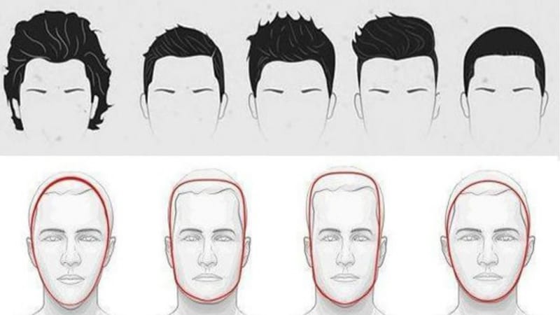 Right Haircut For Your Face